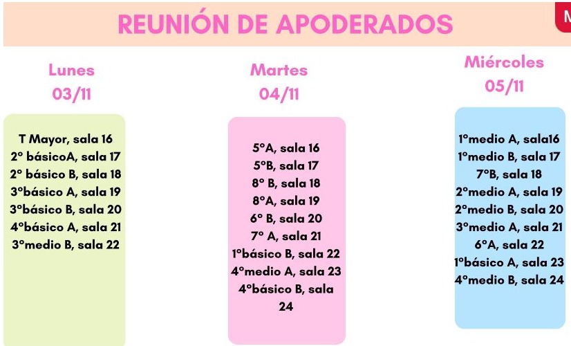 Reunión Apoderados Noviembre 2025